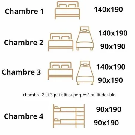 La Grange De La Gratade Casa de Férias Rochefort-Montagne