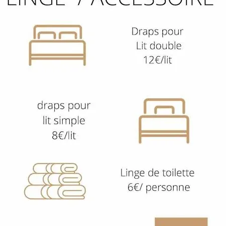 La Grange De La Gratade Rochefort-Montagne